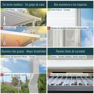 Bioklimatska pergola Victoria 3,5x4 m s dvostranim pokrovom – Siva - Detalj 5